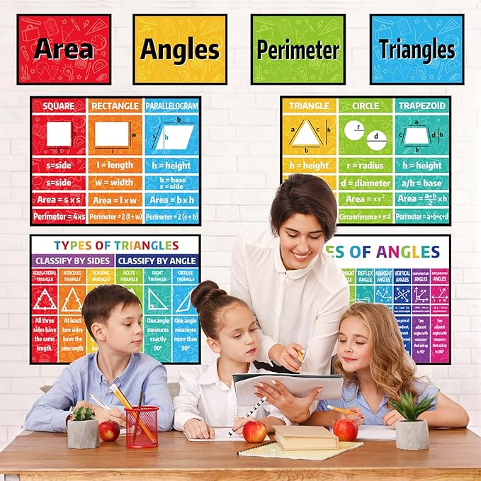 Math Bulletin Board Classroom Decor Posters for Sped Must Haves Math Poster for Elementary Middle High School Teacher Educational Mathematics Area Perimeter Geometry Math Keywords Banners Decorations