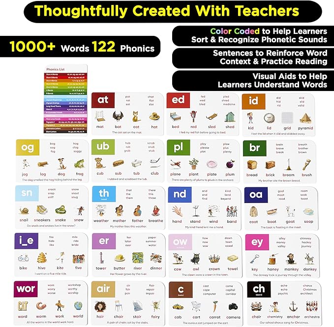 Award-Winning Phonics & Vocabulary Flash Cards (1000+ Words w/Prefixes, Suffixes & CVC) incl. Games & Visual Aids for Ages 4-8, Pre-K to 3rd Grade