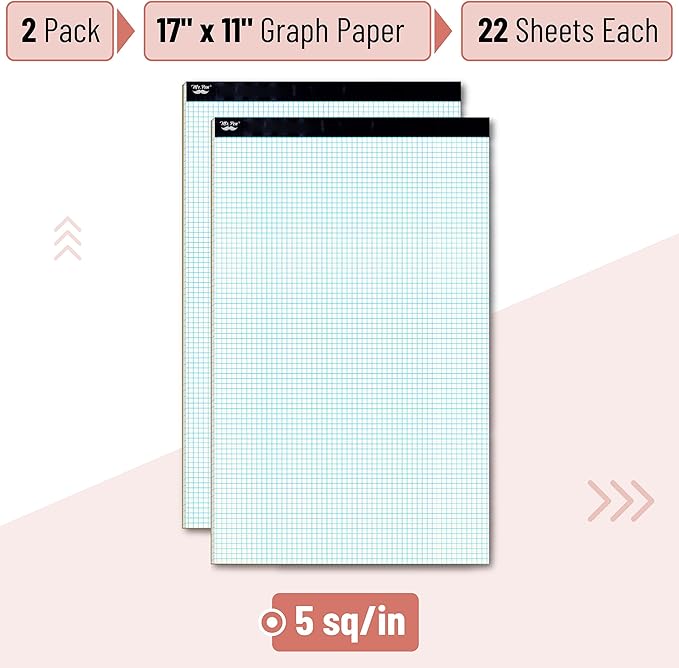 Mr. Pen- Graph Paper, 2 Pack of 22 Sheets, 17"x11", 5x5 (5 Squares per inch), Graphing Paper