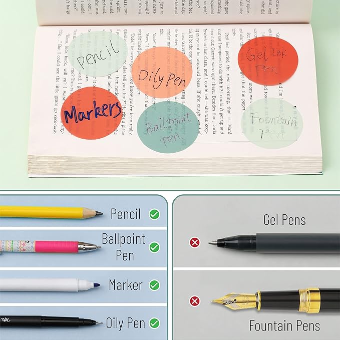 Mr. Pen- Round Transparent Sticky Notes, 1.8”, 4 Pads with Black Fineliner, 200 Sheets, Smooth Writing, Water-Resistant, Clean Removal, Easy-Peel Sticky Notes for Bible Journaling & Planning