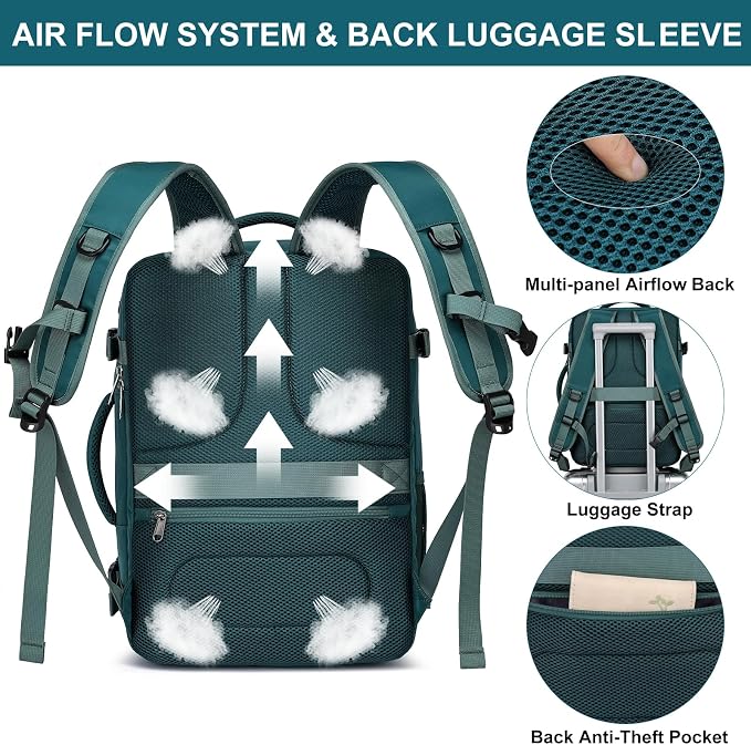 EZUOLA Carry On Backpack, 25l Travel Backpack for Women Flight Approved,Underseat Personal Item Travel Bag With Shoe Compartment, Laptop Backpack for Weekend Business College,Gifts,Green