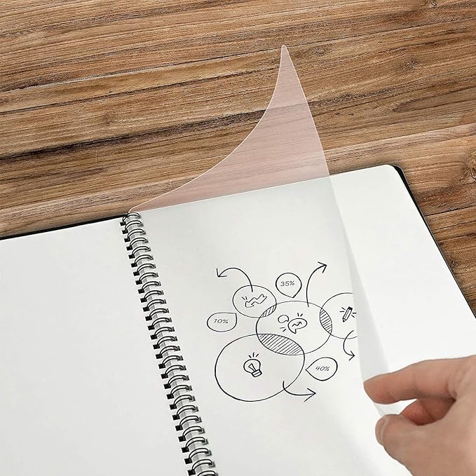 NEWYES Whiteboard Notebook Erasable Meeting Notebook Dry Erase White Board for Meeting, Business, Office, Home (A4)