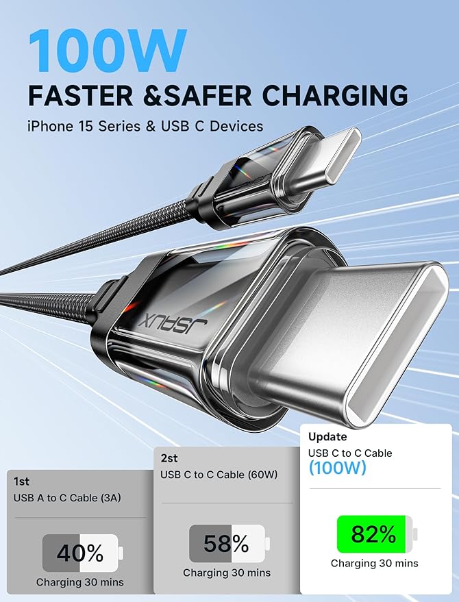 JSAUX 100W USB C to USB C Cable (2-Pack, 6.6ft), Type C Charge Cord Fast Charging Compatible with Nintendo Switch 2 iPhone 16 Pro Max Samsung Galaxy S25 S24 MacBook iPad Air Pro Carplay -Crystal Black