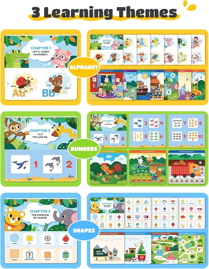 JUPITEARTH Mess Free Coloring Book, Reusable Water Painting Book with 2 Refillable Water Pens 28 Pages, Travel Airplane Road Trip Activity for Toddlers