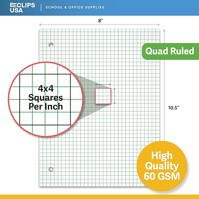 Graph Paper Loose Leaf Paper Quad Ruled Notebook Paper Quad Ruled 4” x 4” Square Lined Writing Filler Paper 10.5” x 8” 900 Sheets 150 Sheets Per Pack 60 gsm (6 Pack)