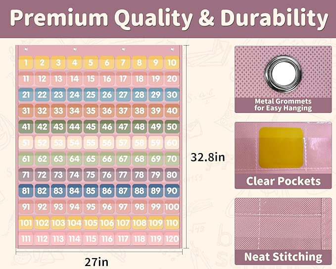 Yoink 120 Pockets Number Chart with 135 Double-Sided Number Cards, Boho Hundred Pocket Chart for Classroom Homeschool Teachers Kids Learning, Pink