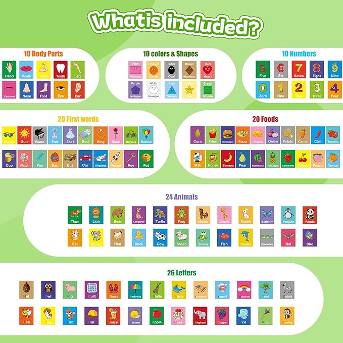 Toddler Learning Flash Cards, 60 PCS Double Sides Flashcards for Alphabets, Numbers, Colors, Shapes, Sight Words, Baby Cognitive Flashcards for Kids, Preschool Kindergarten Learning Activities