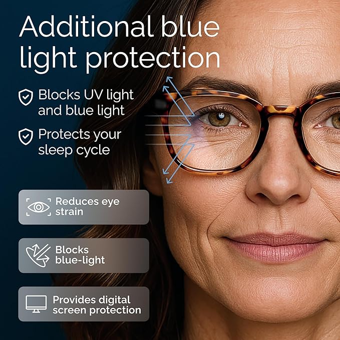 CCVOO 1.75 Reading Glasses for Women, Eye Glasses, Blue Light Readers, Cheaters
