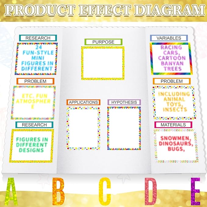PerKoop 36 Sheets Science Fair Board Poster Boards Supplies 24 Self Adhesive Presentation Subtitles 4 Science Fair Project Titles 8 Personalized Letter Sticker for Classroom (Glitter Neon 1)