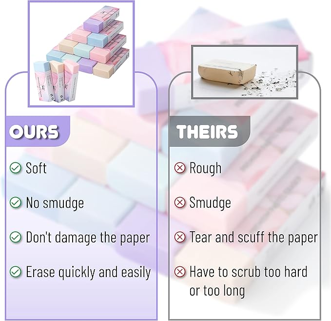Mr. Pen- Pencil Eraser, 10 Pack, Pastel Colors, Large Latex Free Vinyl Block Erasers for School, Office, Art Sketching, Homework, Exams, Clean Smudge-Free Correction