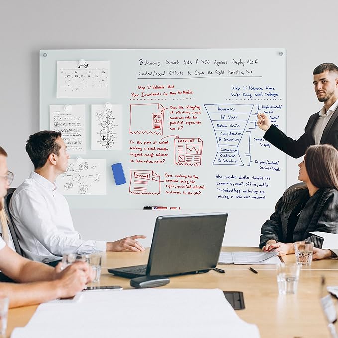 Magnetic Glass Whiteboard for Wall, 48" x 32" Large Dry Erase Board, Frameless Wall-Mounted White Board School, Classroom, Office & Home