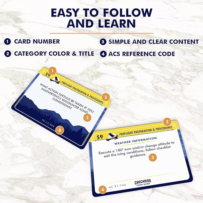 Private Pilot Flashcards | 310 Oral Exam & Written Test Study Cards | ACS Task Code Organized | CFI-Developed Checkride Prep | VFR Knowledge Test Guide