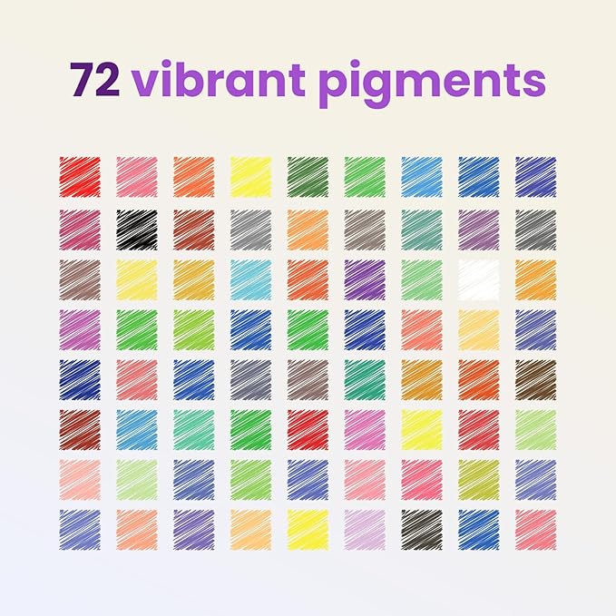 ZENO 72 Vibrant Colored Pencils for Adult Coloring Books | Coloring Pencils for Adults with Oil-Based Cores | Professional Art Supplies | Set for Expert, Beginners and Teens