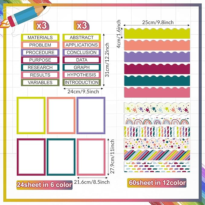 Fuyoooo 90 Pcs Science Fair Board Supplies 60 Trim Scalloped Bulletin Board Borders 24 Presentation Board Subtitles 6 Science Fair Titles for Classroom Display Boards(Classic)