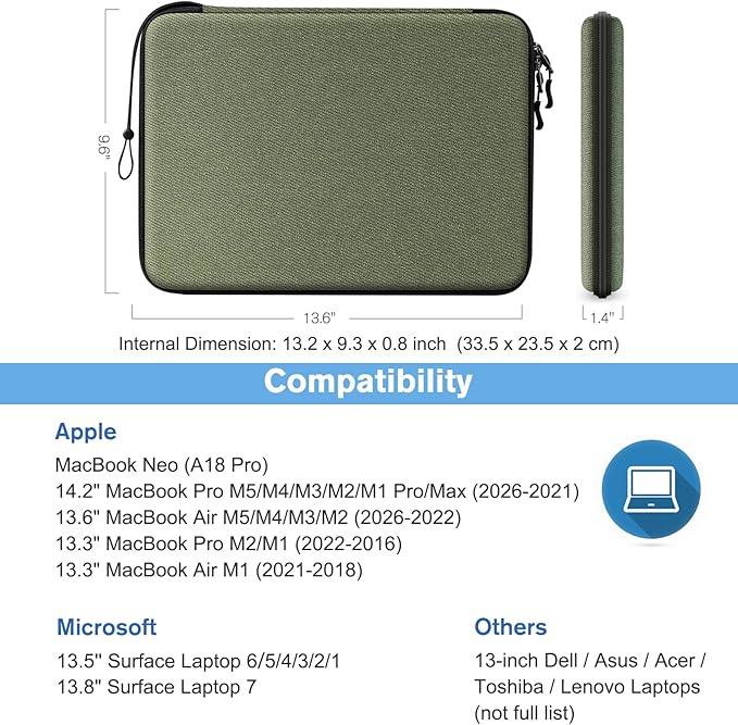 FINPAC Hard Laptop Sleeve Case for MacBook Neo A18 Pro, 13 inch MacBook Air 2026 M5/M4/M3/M2/M1, 14 inch MacBook Pro 2026 M5/M4/M3/M2 Pro/Max, Waterproof Case for Dell, Surface Laptop, HP, Acer, Olive
