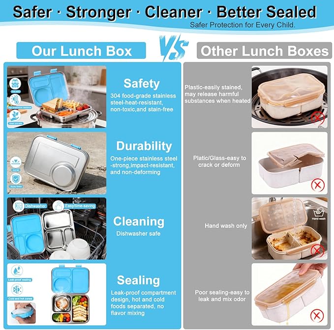Stainless Steel Bento Lunch Box：7+ Older Kids，Teens ＆ Adult with Insulated Food Jar,Leakproof 3-Compartment,BPA-Free, Eco-Friendly,Dishwasher Safe, Large-Capacity Box, School,Office,Travel （Blue)