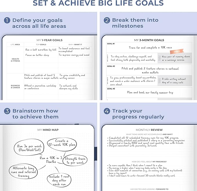 Clever Fox Planner PRO Schedule Dated (Jan 2026–Jan 2027) – Weekly & Monthly Life Planner with Time Slots, Appointment Book and Daily Organizer to Increase Productivity, A4 Hardcover – Dark Blue