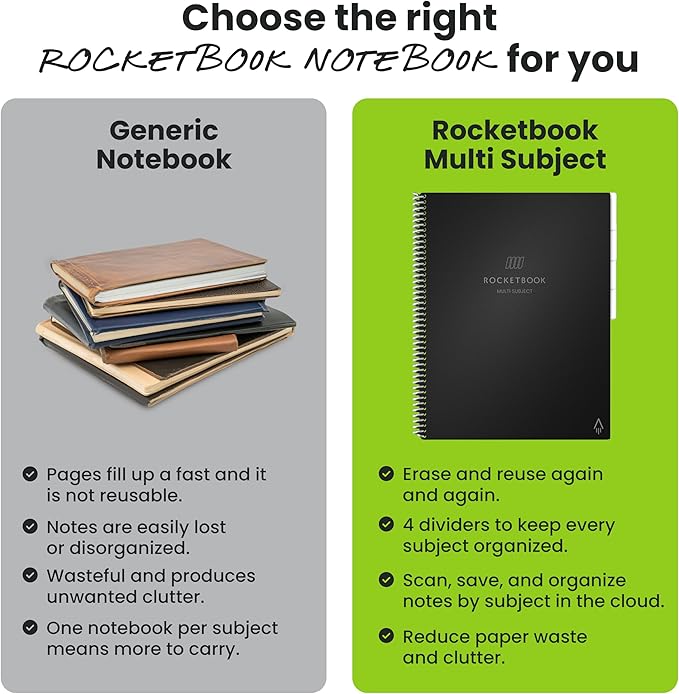 Rocketbook Multi-Subject Reusable Smart Notebook, Notebook For School and Work, 70 Lined Pages Multi-Subject, 4 Adjustable Dividers, Letter Size 8.5x11, Teal