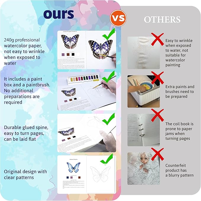 CraftyManor Watercolor Workbook Creative Insect Water color Paint Book Set with Paints & Brush, 12 Patterns of Original DIY Designs, Beginner-Friendly Adult Coloring Books (Butterfly)