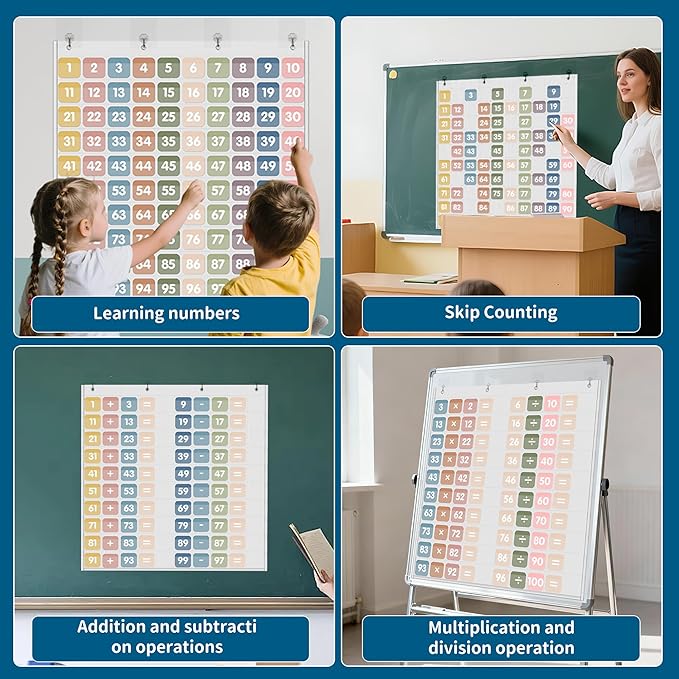 Yoink Hundred Pocket Chart with 100 Pockets and 120 Double-Sided Number Cards, Boho Number Pocket Chart for Kids Classroom Home Kindergarten, White