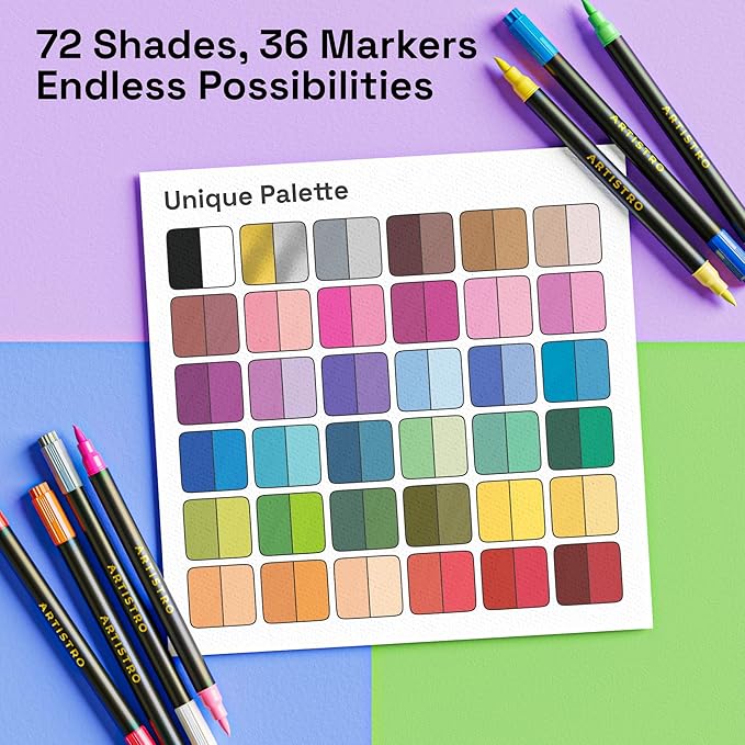 ARTISTRO Paint Markers 72 Colors - Acrylic Pens for Rock, Glass, Fabric, DIY - Art Supplies - 36 Dual Brush Tip Markers