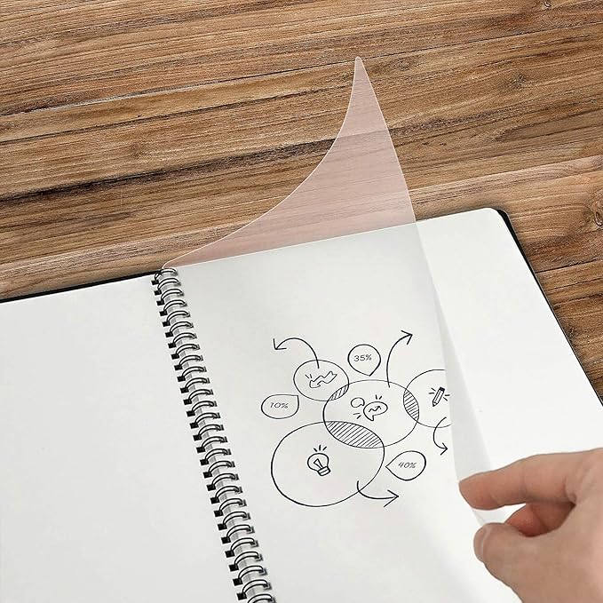 NEWYES Whiteboard Notebook Erasable Meeting Notebook Dry Erase White Board for Meeting, Business, Office, Home (A6)