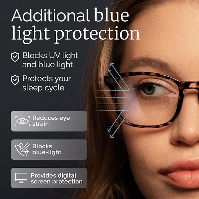 CCVOO Stylish Print Reading Glasses - Blue Light Filter and UV Protection, Square Frames - Readers for Women
