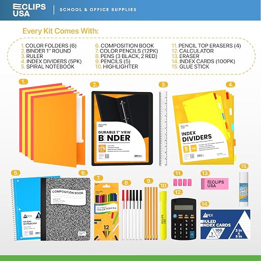 12 Pack Bulk School Supplies for Kids Classroom Must Haves Teacher Supplies Back to School Kids Grades K3-6 145 Pieces All-in-One Set
