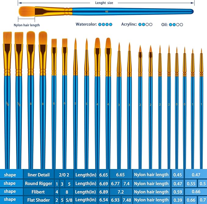 Paint Brushes Set, 30 Pcs Paint Brushes for Acrylic Painting, Oil Watercolor Acrylic Paint Brush, Artist Paintbrushes for Body Face Rock Canvas, Adult Drawing Arts Crafts Supplies, Blue
