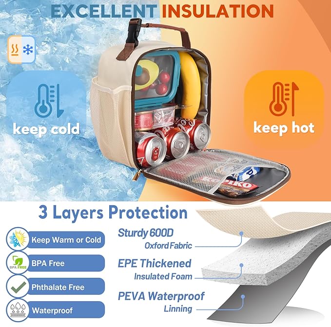 Genteen Lunch Box Lunch Bag for Men Women Kids Adults,Insulated Waterproof LunchBox Cooler,Small for Work Office School Travel Picnic-White