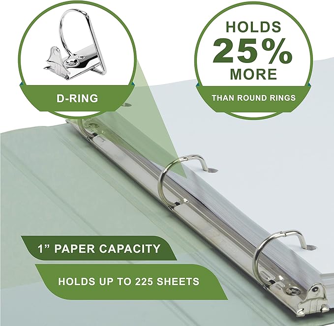 Samsill Plant Based Durable D-Ring Binders – 0.5 Inch 3 Ring Binder with 125 Sheet Capacity, Eco Friendly School and Office Supplies (Single, Sage)