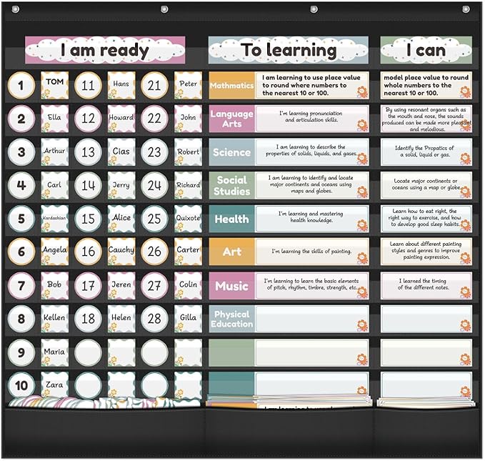 Visible Learning Classroom Pocket Chart - Reusable Dry Erase Learning Goals Board, Motivational Incentive Chart for Learning Goals, Behavior Tracking & Centers Rotation, Homeschool(Black)