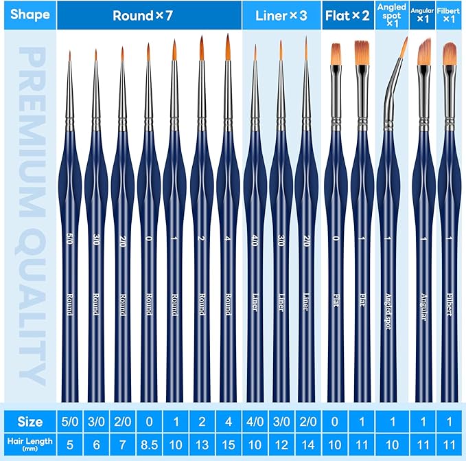 Detail Paint Brushes Set - 15pcs Miniature Paint Brushes, Art Painting for Acrylic Watercolor Gouache Oil & Face Painting, Models, Craft, Figurine and Paint by Number Kit for Adults (Deep Blue)