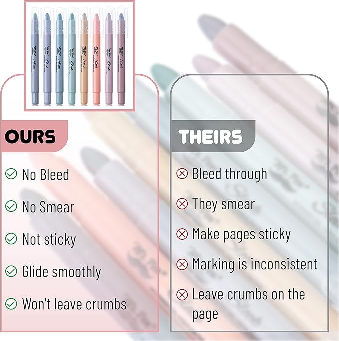 Mr. Pen- No Bleed Gel Highlighters, Morandi Colors, 8 Pack, Bible Highlighters and Pens No Bleed, Bible Markers for Study, Journaling, School Supplies and Accessories