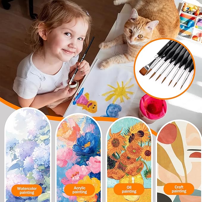 15 Pcs Miniature Brush Dry Brushes, Detail Paint Brushes for Acrylic Oil Watercolor Supplies, Miniature Models & Craft Painting with Triangular Handles