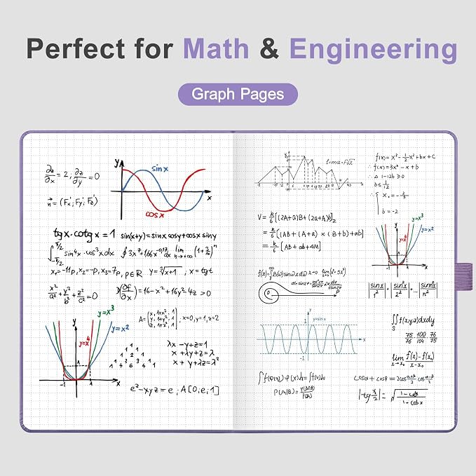 AHGXG Graph Grid Paper Notebook, 160 Pages, A5 Medium Size (5.7'' x 8.3'')
