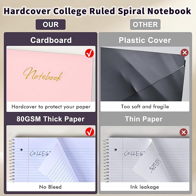 Spiral Notebook College Ruled Paper 8" x 10-1/2", 1 Subject Spiral Notebook 80GSM Paper, 3-Hole Punched Perforated Pages Ideal for School, Office, Writing, 75 Sheets Lined Journaling Notebook, Pink