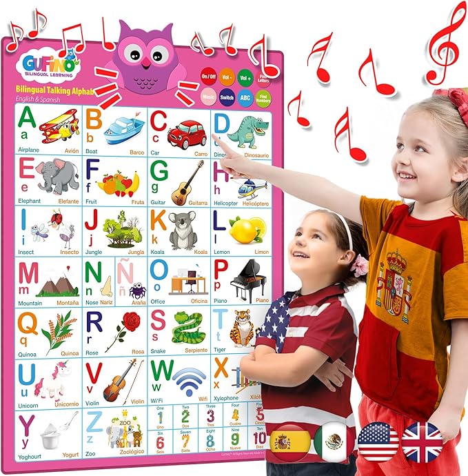 Gufino Alphabet Wall Chart - Bilingual Toys with Interactive Touch Buttons for Independent & Guided Learning - Ideal for Preschool Learning Activities & Spanish Classroom Supplies.