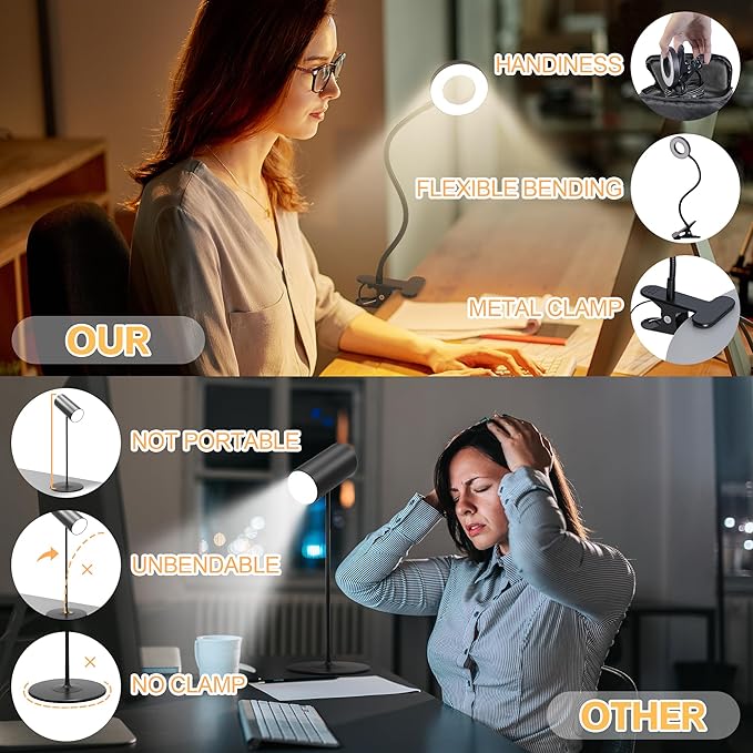 Foneso Desk Lamp Clip on Light, 48 LEDs USB Lamp with 3 Color Modes 10 Brightness Levels, 360° Flexible Gooseneck Eye Protection Bed Night Light for Reading, Makeup, Office, Pack of 2