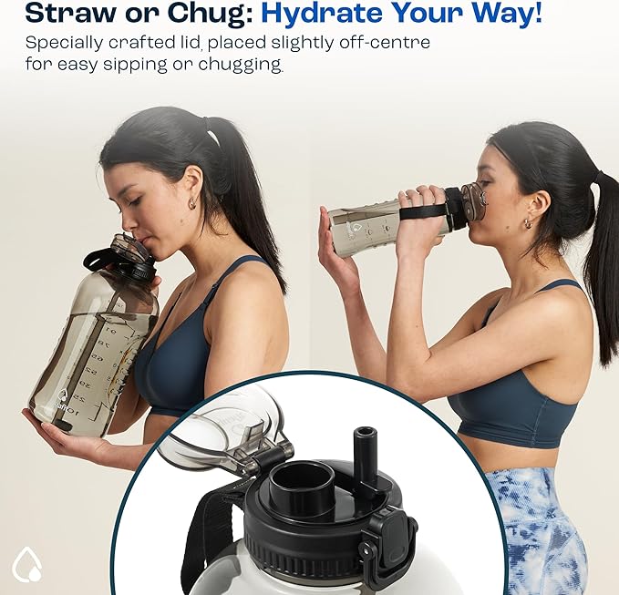 AQUAFIT 128 oz Water Bottle with Time Marker - 2in1 Straw & Chug Lid - BPA Free Big Gym Water Bottle with Strap - Gray
