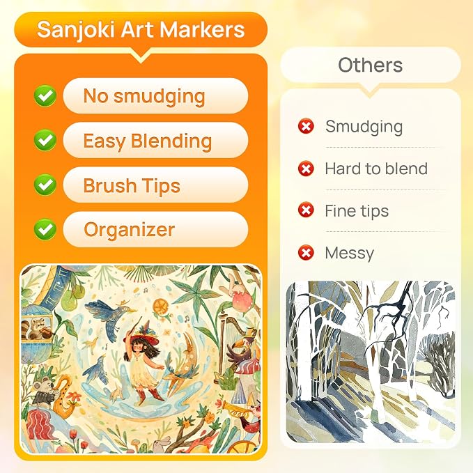 Art Markers 80 Brush Tips Alcohol Markers for Professional Artists and Beignners Coloring Illustration Sketch Marker Set