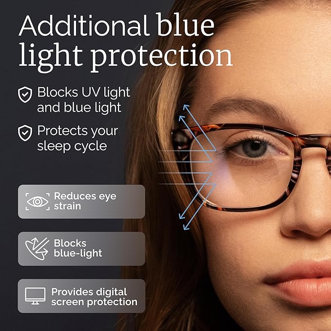 CCVOO +3.25 Reading Glasses for Women/Men, Eyeglasses, Blue Light Readers for Women/Men, Computer Eye Glasses, Cheaters