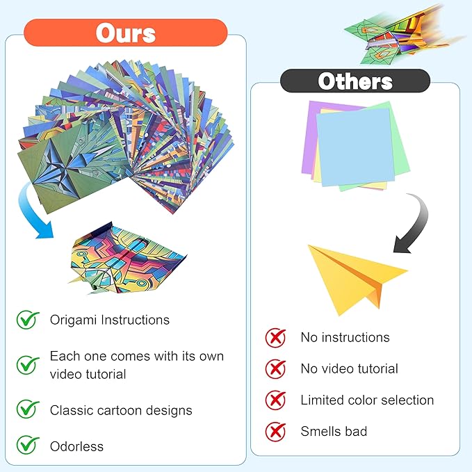 SELVERITH 36 Sheets Paper Airplane Origami Kit for Kids Ages 8-12, 12 Distinct Designs, Double Sided Colored Origami Airplane Book with Video Tutorials, Educational Crafts Gifts for Teens Kids