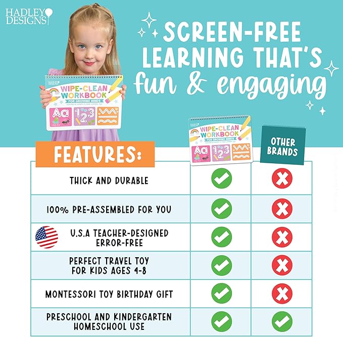 Hadley Designs Preschool Learning Activities - Dry Erase Letter Tracing for Kids Ages 3-5, Preschool Workbooks Age 3-4, Dry Erase Writing Practice for Kids Age 3-5, ABC Tracing Books for Kids Ages 3-5