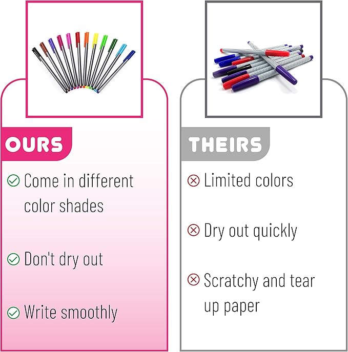 Mr. Pen- Colored Fineliner Pens, 12 Pack, Fine Point, Smooth Bible Journaling Pens for Detailed Drawing, Note-Taking, Coloring, Sketching, Planning & Art Projects, School Supplies