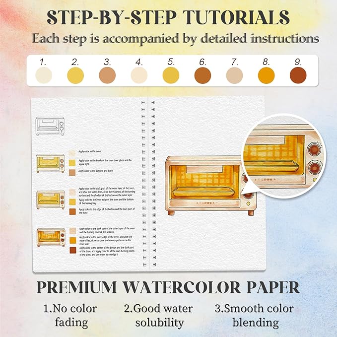 2Pcs Watercolor Workbook with Step by Step for Beginner, Beginner-Friendly Water Coloring Book with 12 Colors Paint, Watercolor Paper, Beginner Watercolor Painting Kit, Watercolor Coloring Book