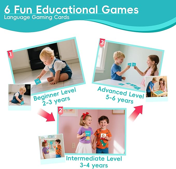 80 Verb Cards Speech Therapy, Videos for Fun Learning, Sturdy and Durable Action Verbs Flash Cards for Kids, Speech Therapy Materials for Autism Non Verbal Autistic Kids Ages 4-8