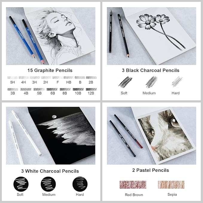 KALOUR PDAS 127 Drawing Set Sketching Kit, Pro Art Supplies with 3-Color Sketchbook & Coloring Book, Neon, Colored, Watercolor, Metallic, Graphite, Charcoal Pencils, Gift for Artists Adults Teens