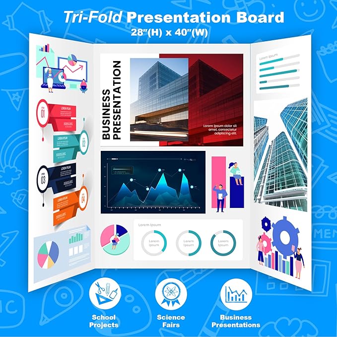 BAZIC Products Trifold Poster Board – White Corrugated Cardboard Display Board for School Projects, Science Fairs, Photos, Charts, and Classroom Presentations, 36" X 48", 2-Pack