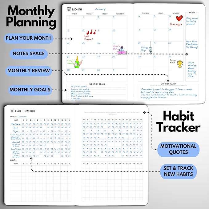 Wyze Planner Undated Daily Planner – 6-Month A5 Productivity Organizer with Full Page Per Day, ADHD Friendly, Hourly Schedule, Goal Setting, Habit Tracker, Weekly & Monthly Pages – Hardcover Time Management Notebook (Blue)